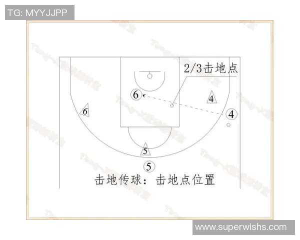 北京篮球队战术解析：从进攻到防守的全面剖析与战术创新